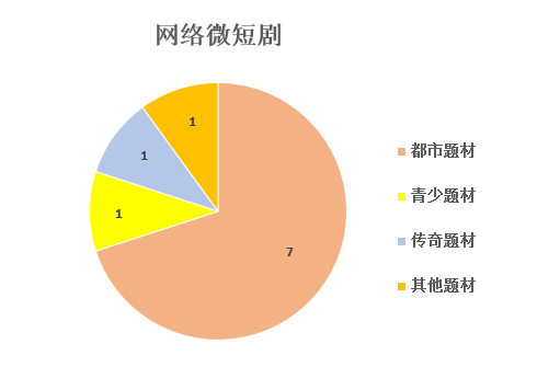 今晚六合彩开奖结果